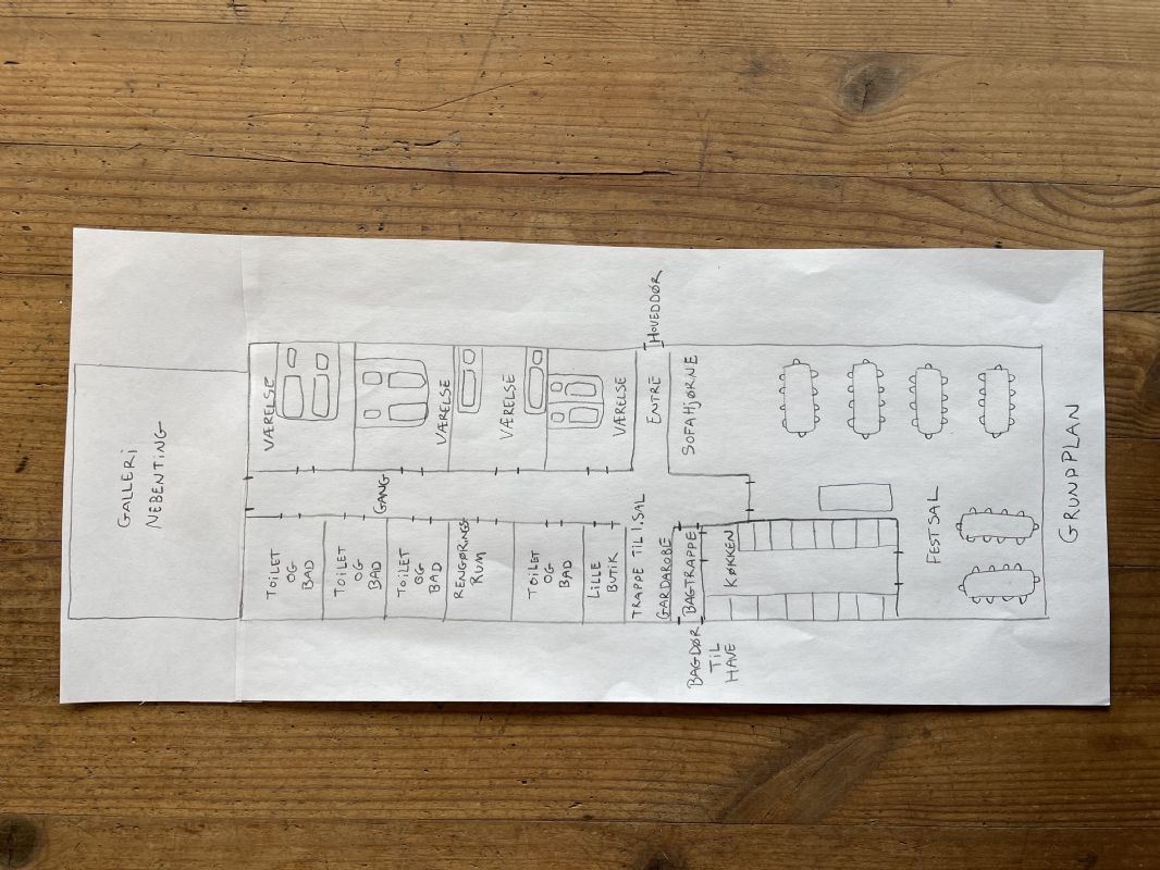 Grundplan (se venligst under billeder for grundplan for 1.sal)